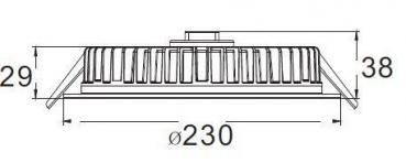 LED Panel Round III 26