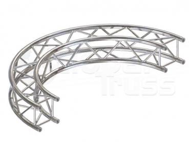 Kreisstück F14 für  2 Meter/ Kreis 1 Stück 90 °