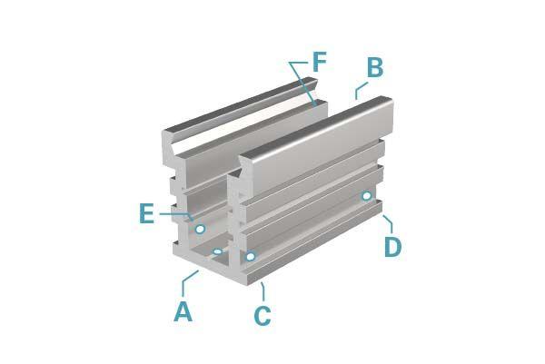 IP-Profil, U-hoch, befahrbar EU-01-12