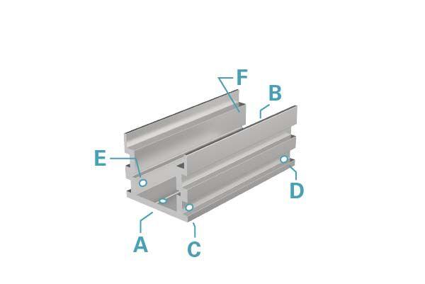 IP-Profil, U-hoch AU-05-15