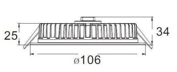 LED Panel Round III 6